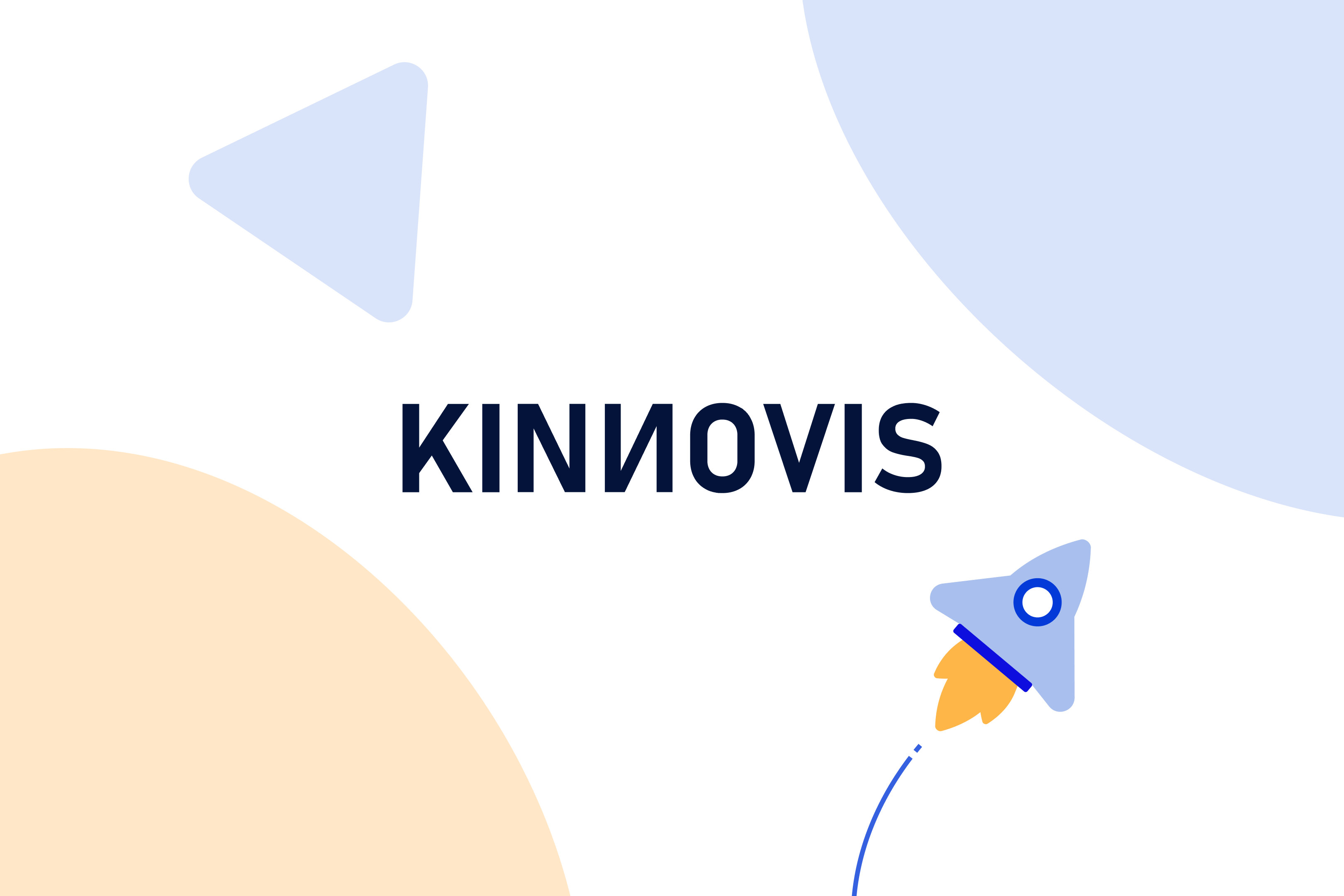 Exclusive Interview: Moiz Syed, Head of Sales at Kinnovis GmbH